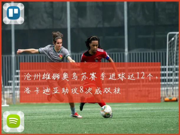 沧州雄狮奥乌苏赛季进球达12个,洛卡迪亚助攻8次成双核